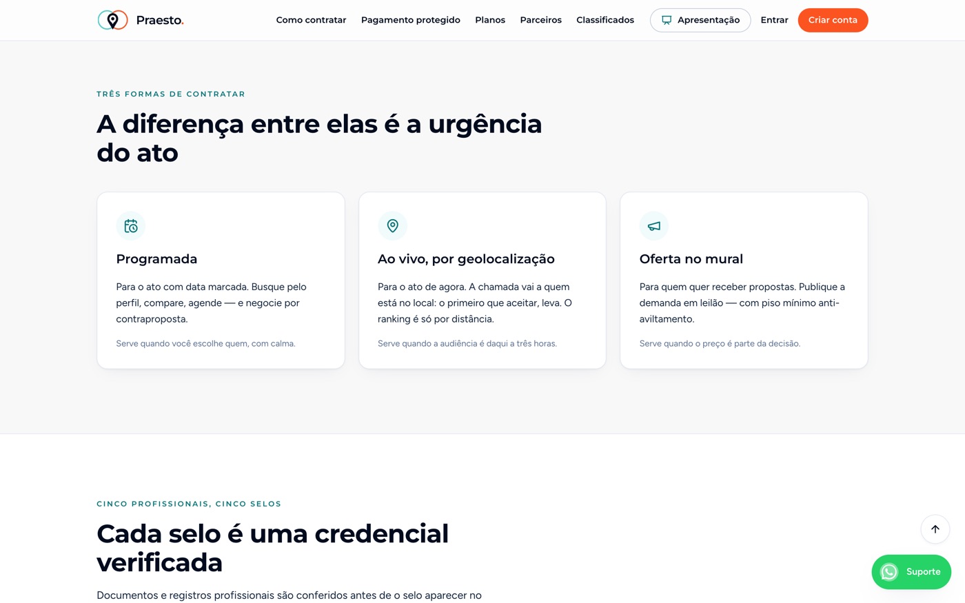 Como funciona