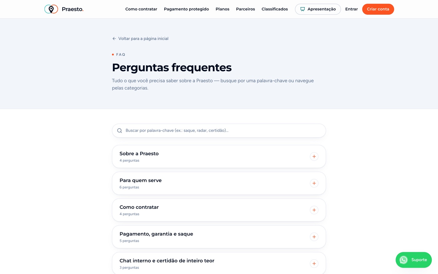 Perguntas frequentes